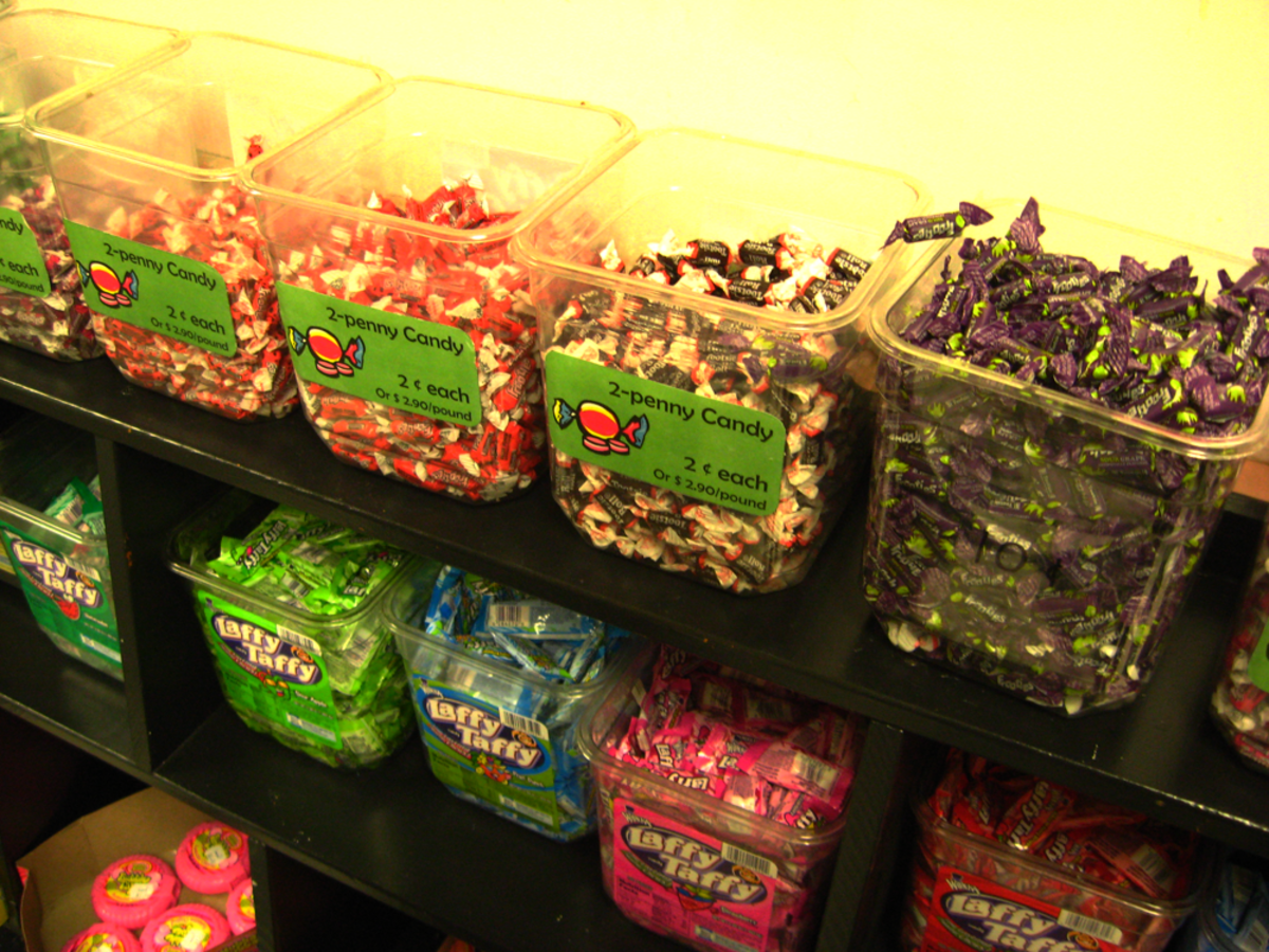 Does two penny candy even exist anymore? How much will it cost ten years from now?