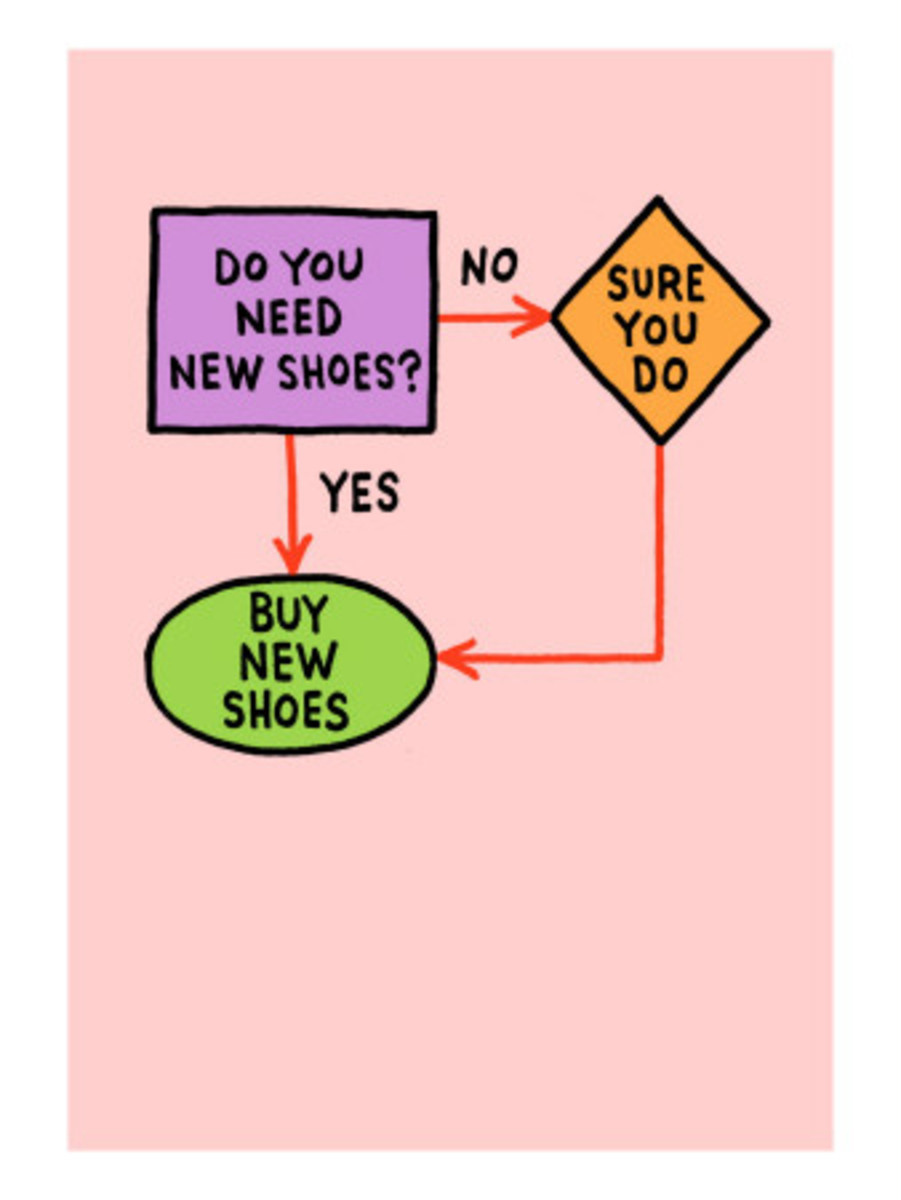 新鞋流程图