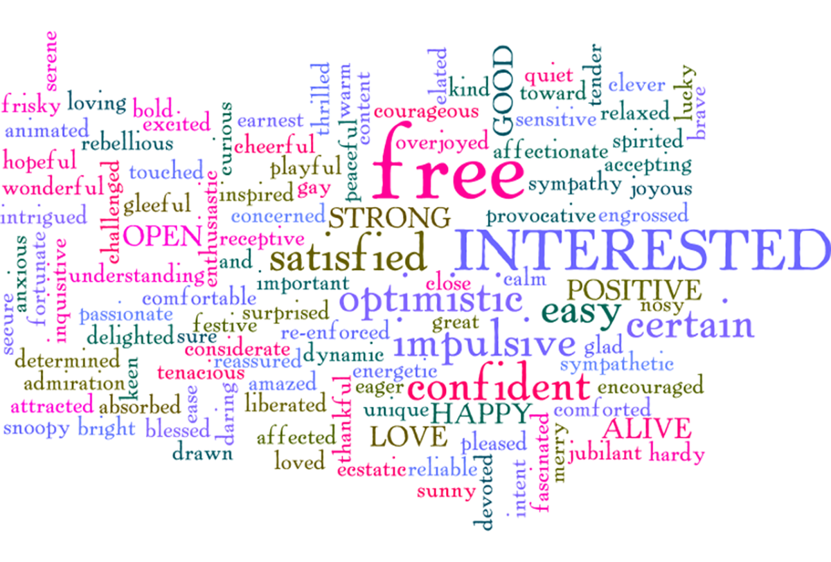 Zazzle Keywords and Tag Words ToughNickel