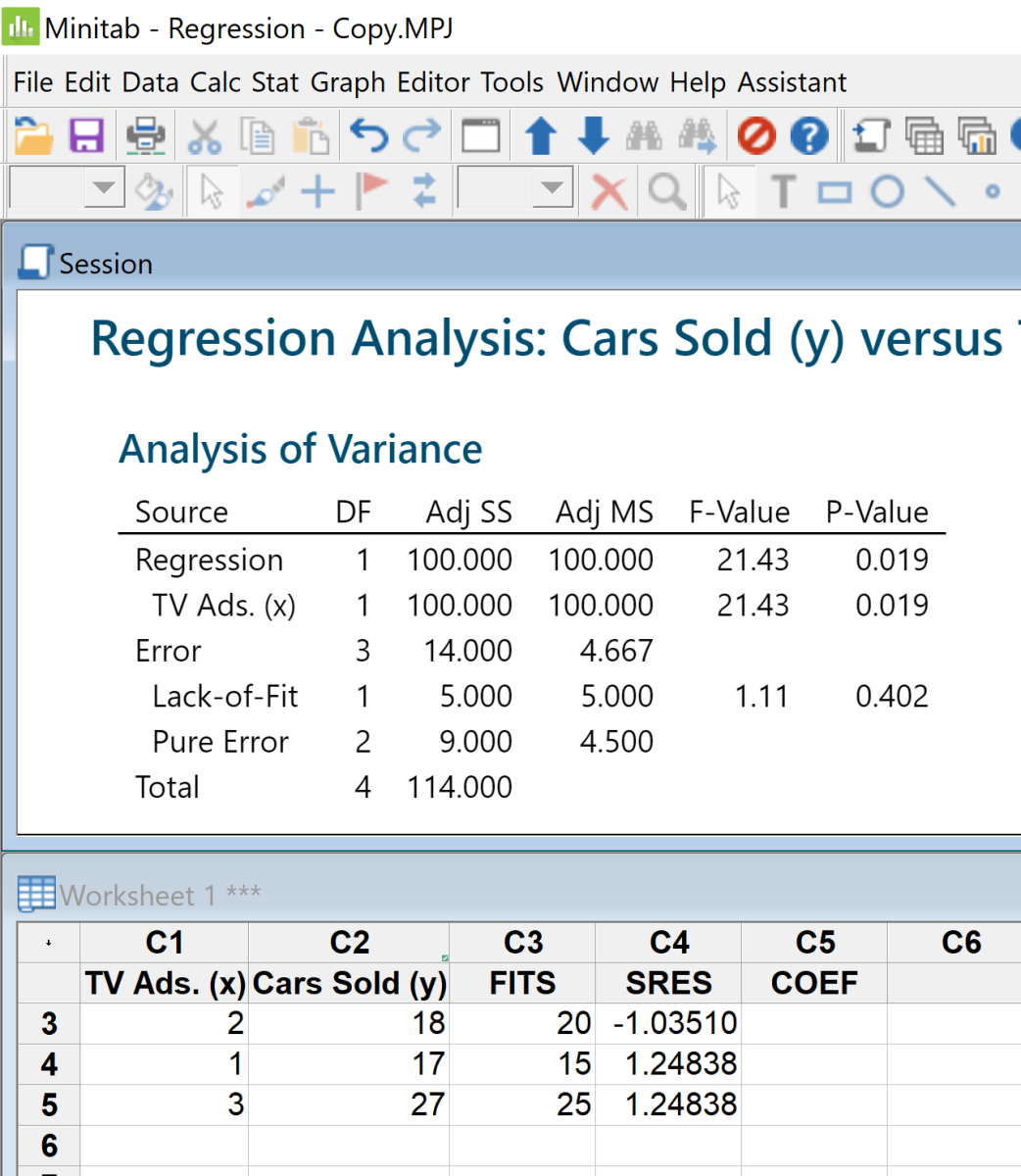 minitab output