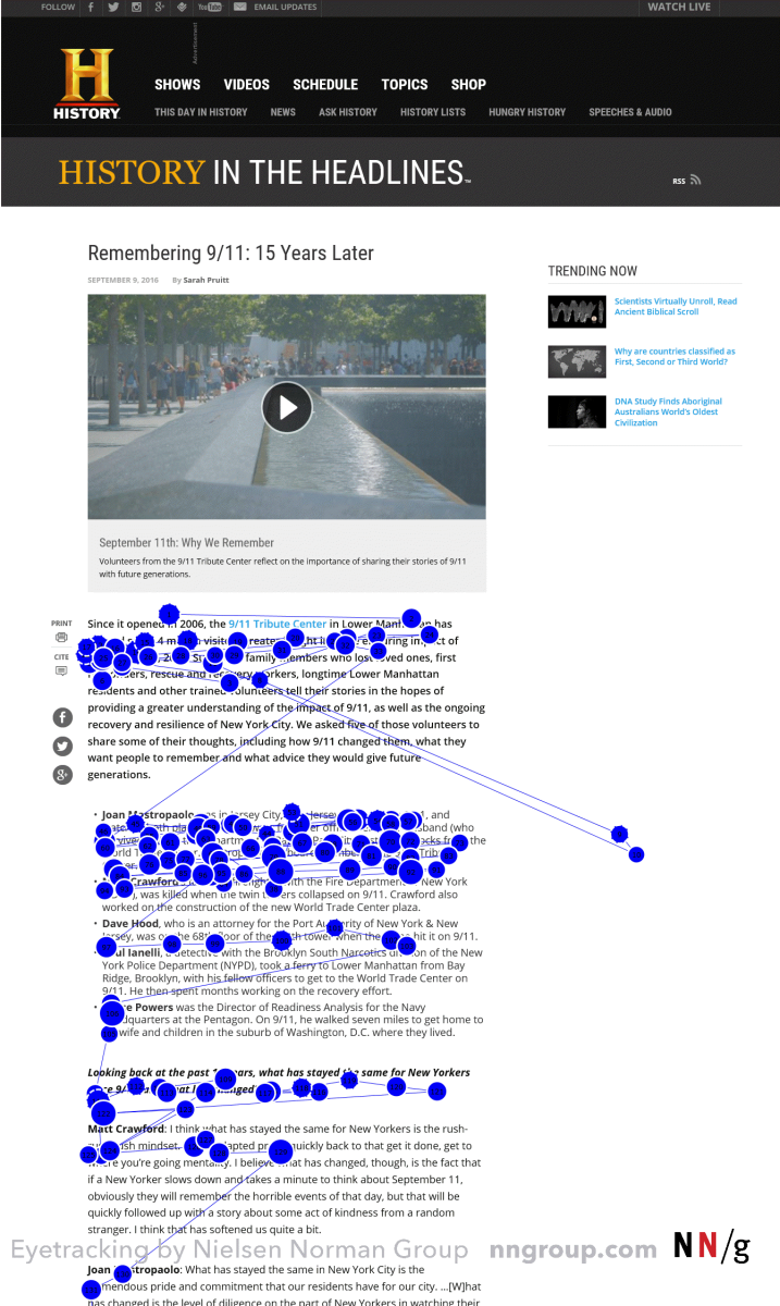 Another demonstration of user-attention being directed in an F-shape with online content. Each blue dot signifies an eye-fixation. The lines show the participant's scan path.