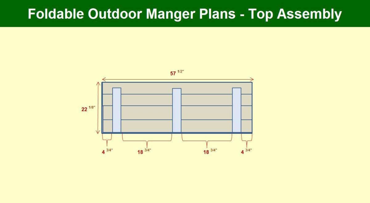 Manger Roof Assembly Plans