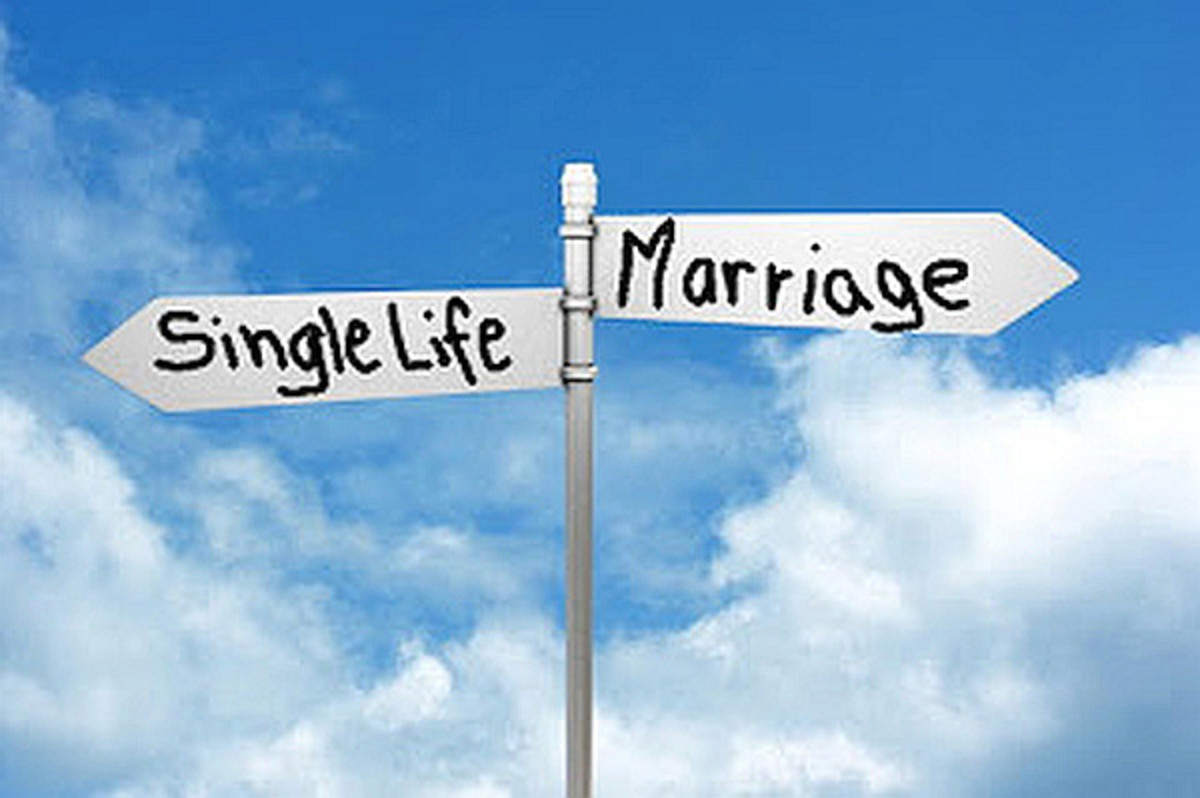 Singleness What The Bible Says About Being Single PairedLife