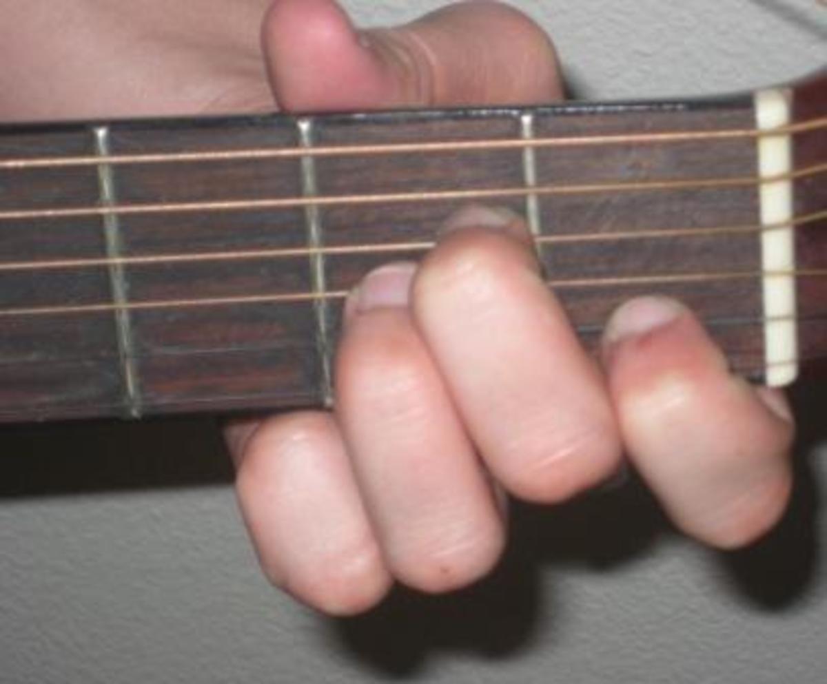 A minor chord for guitar