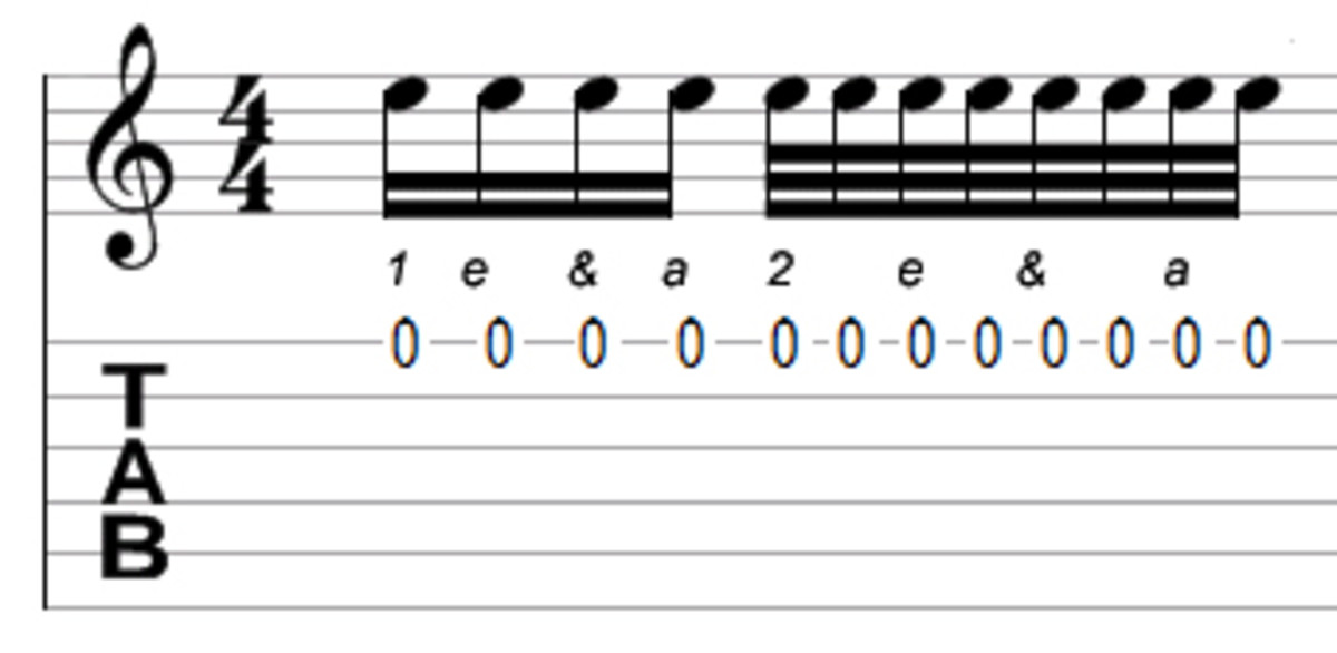 guitar-tablature-timing-and-note-durations