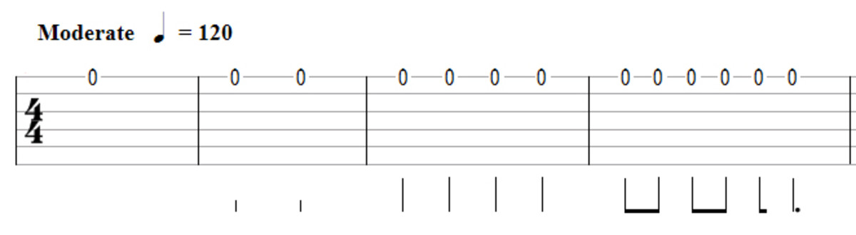 guitar-tablature-timing-and-note-durations