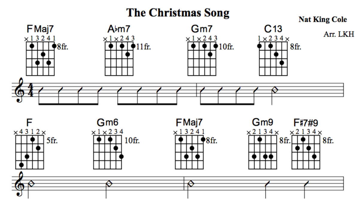 jazz-guitar-christmas-songs-the-christmas-song-chestnuts-roasting-on-an-open-fire