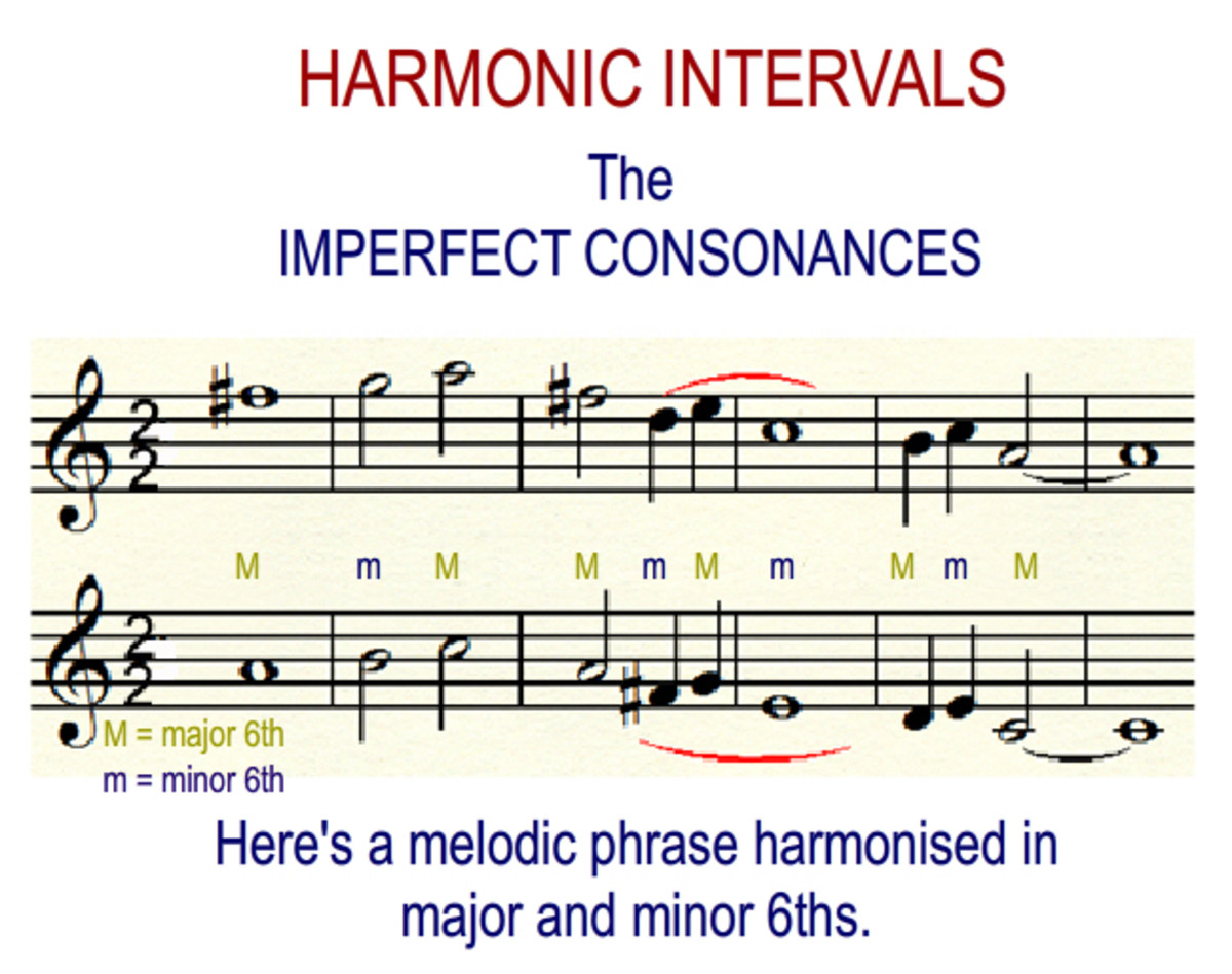 music-ear-training-how-to-recognise-harmonic-intervals
