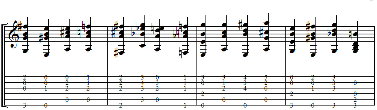 sight-reading-for-guitarists-how-to-read-chords-in-standard-notation