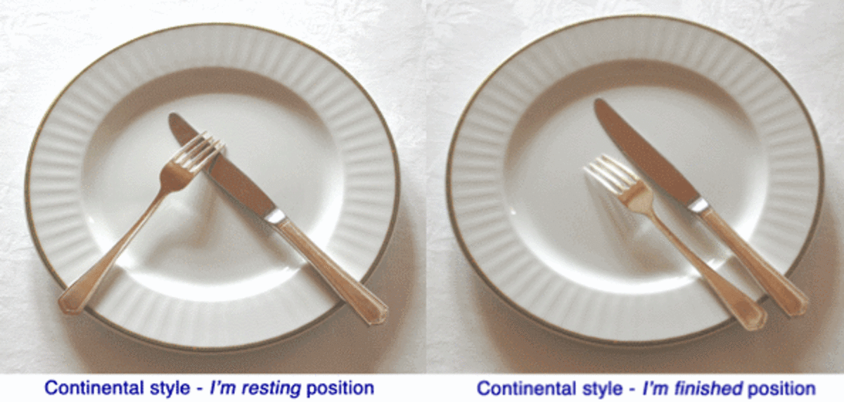 etiquette-for-using-a-knife-and-fork