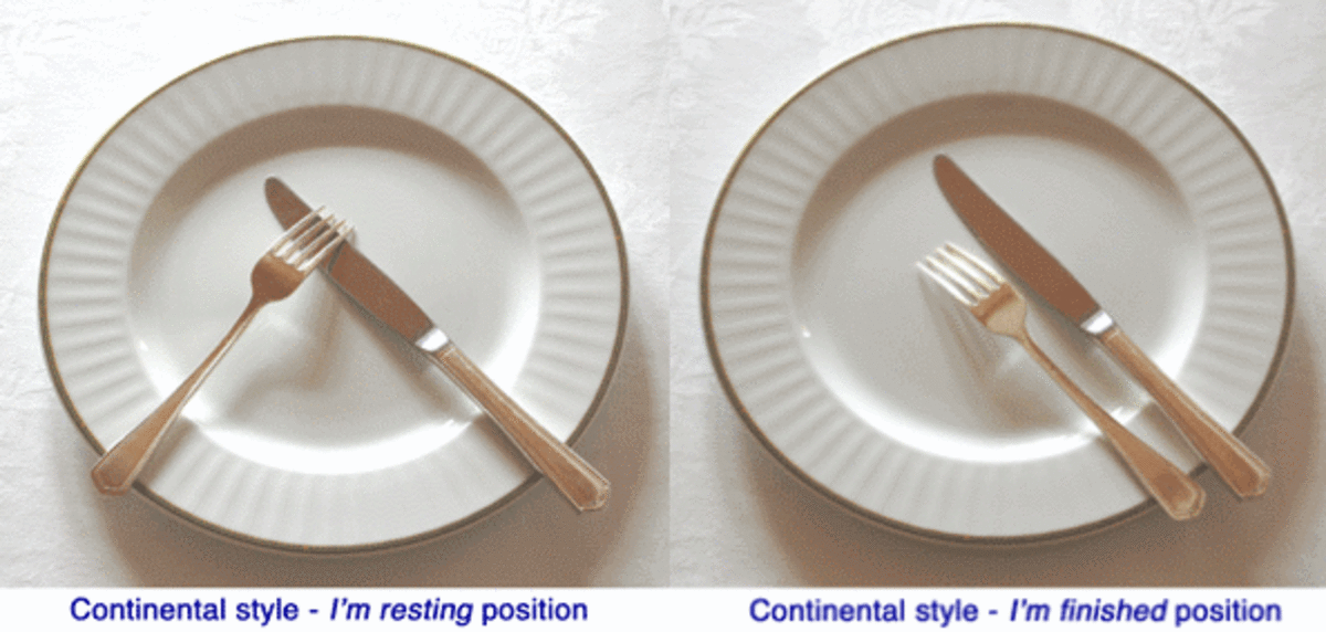 Basic Dining Etiquette Using A Knife And Fork HubPages