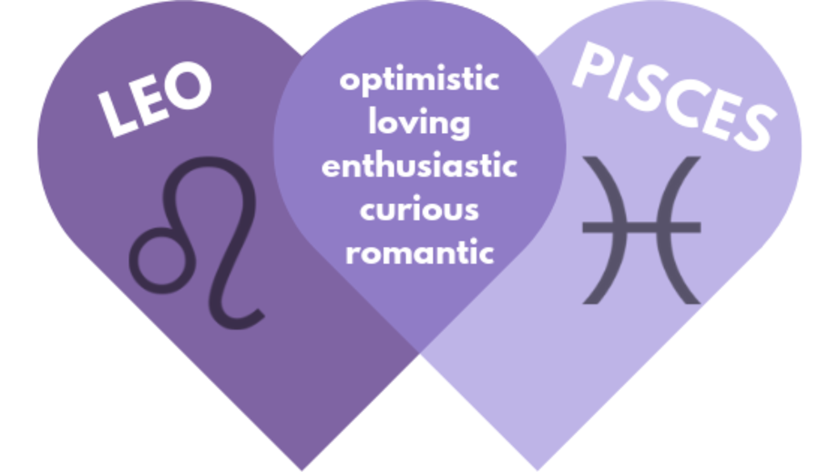 Pisces and Leo Relationship Compatibility (A Love Match Made in Heaven