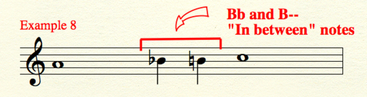 Understand Chords: What's a Triad? - HubPages
