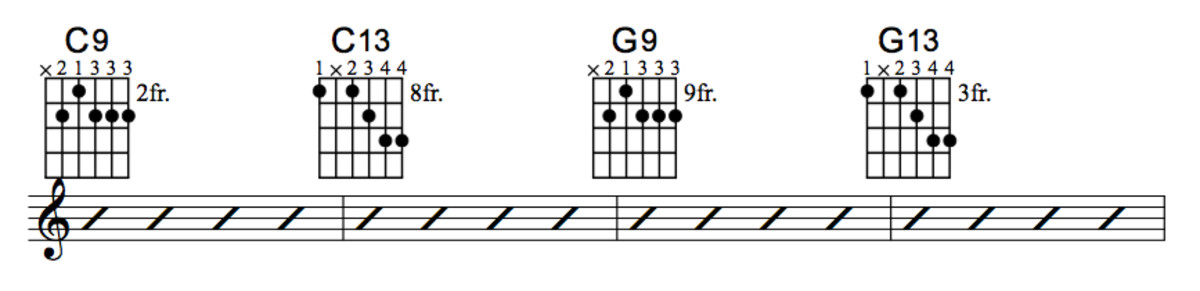 Guitar Chord Substitution Chart