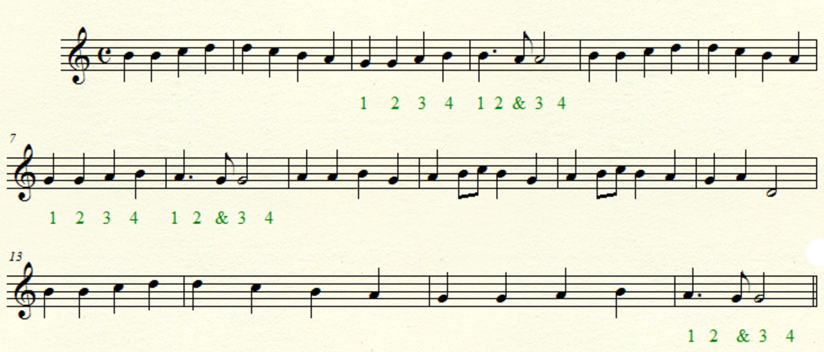 Music Reading for Guitar: Easy Standard Notation Course - HubPages