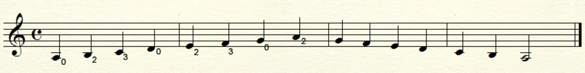 The A (natural minor) scale