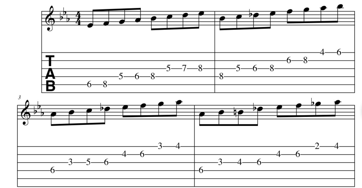 Jazz Guitar Lessons • Misty • Chord-melody Arrangement • Modal 