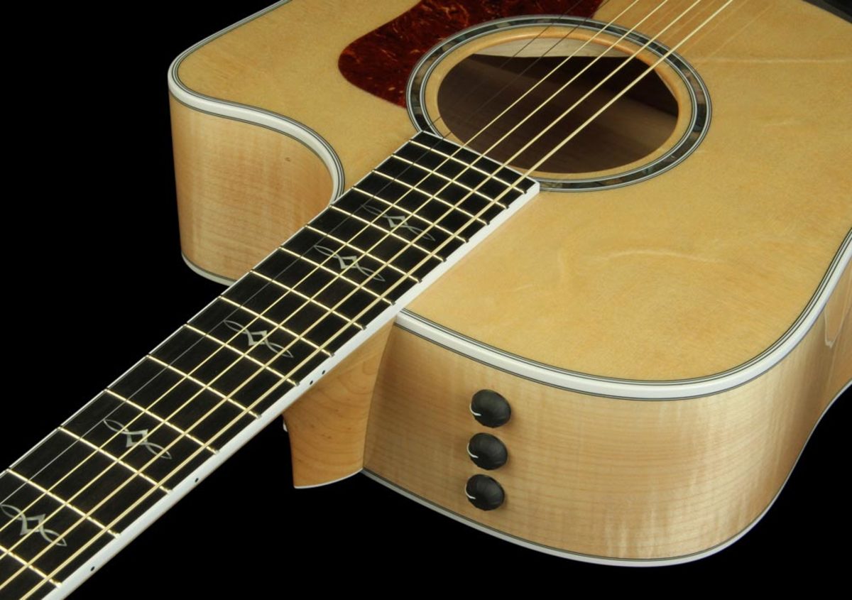 top-five-maple-body-dreadnought-guitars-for-serious-amateurs-or-professionals