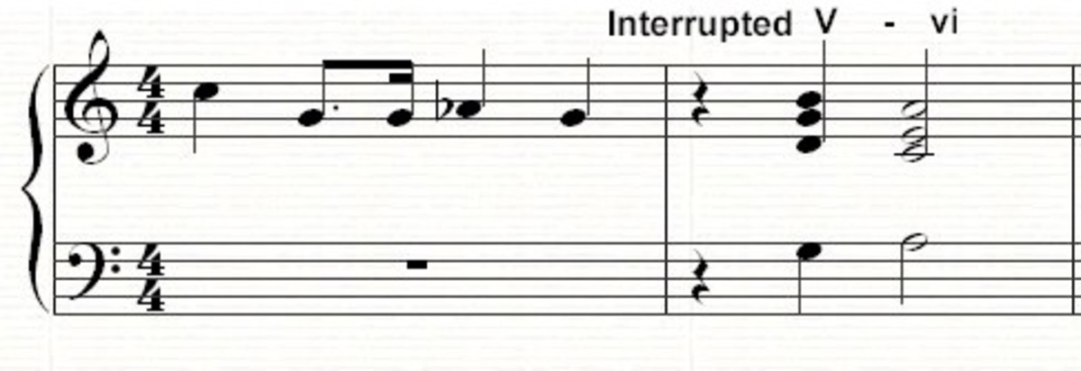 An interrupted cadence using the V-vi chord progression