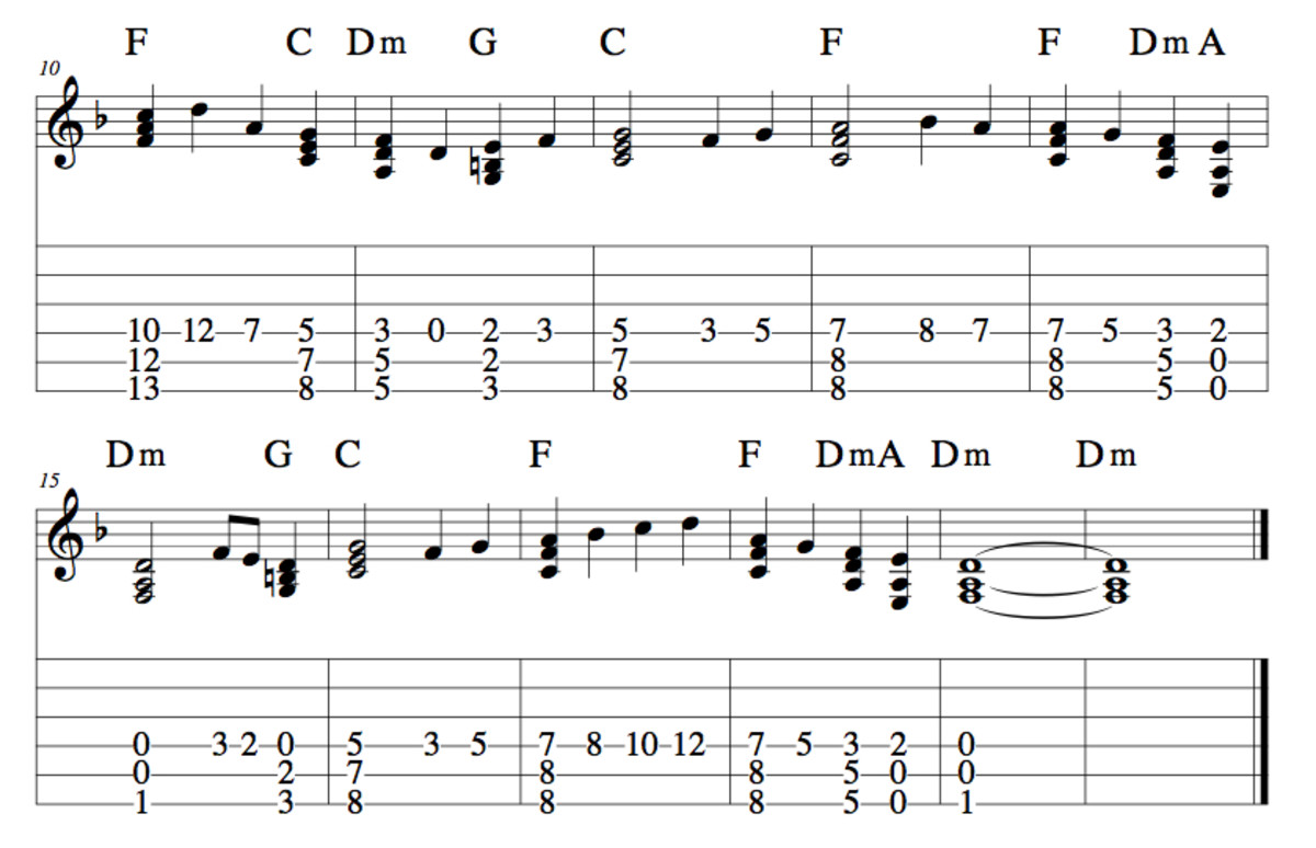 Music Theory For Guitarists • Harmonizing The Major Scale.