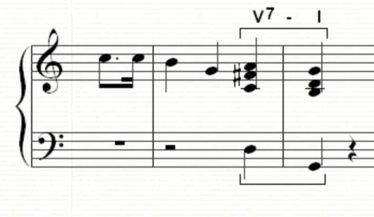 The final cadence moving back to the tonic and using a V7 chord for extra flavor