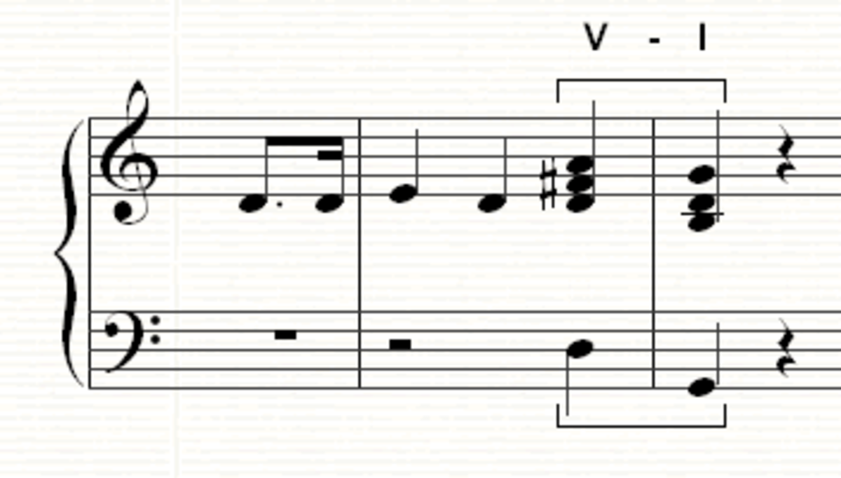 A perfect cadence moving from the V chord to the I chord