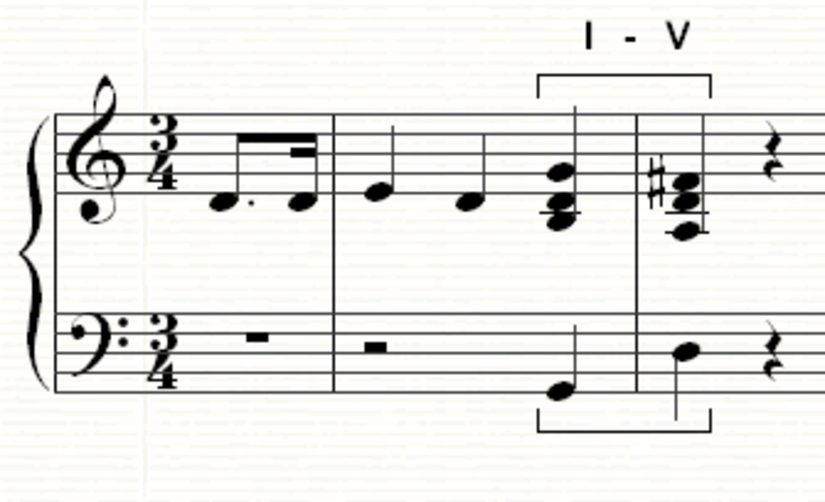 The first cadence in the song, moving from the tonic (I) to the dominant (V)