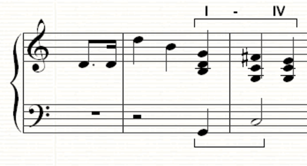 The third section of the song moving to the subdominant key