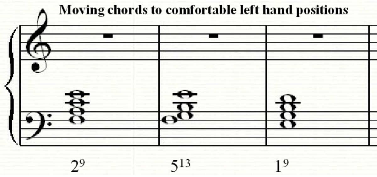 Making the chords fit nicely for the left hand
