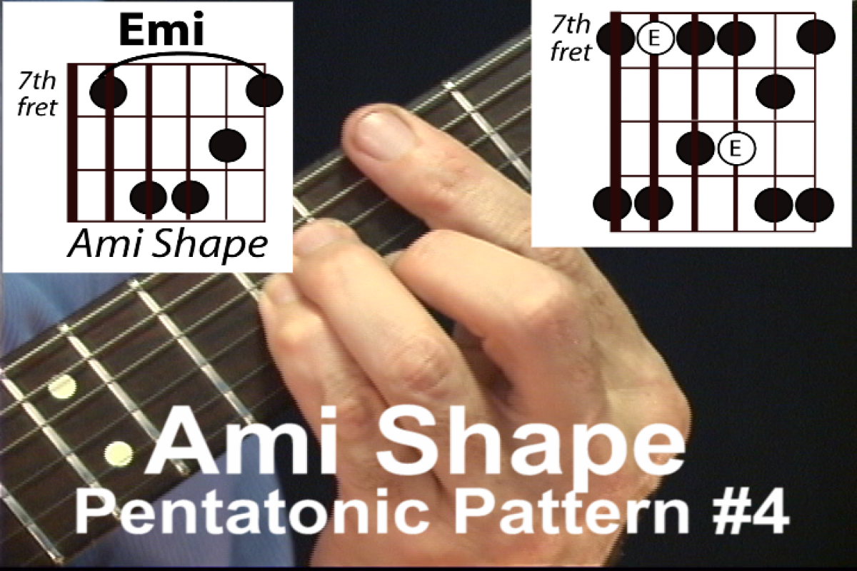 Aminor shape pentatonic scale pattern #4 and associated CAGED chord E minor
