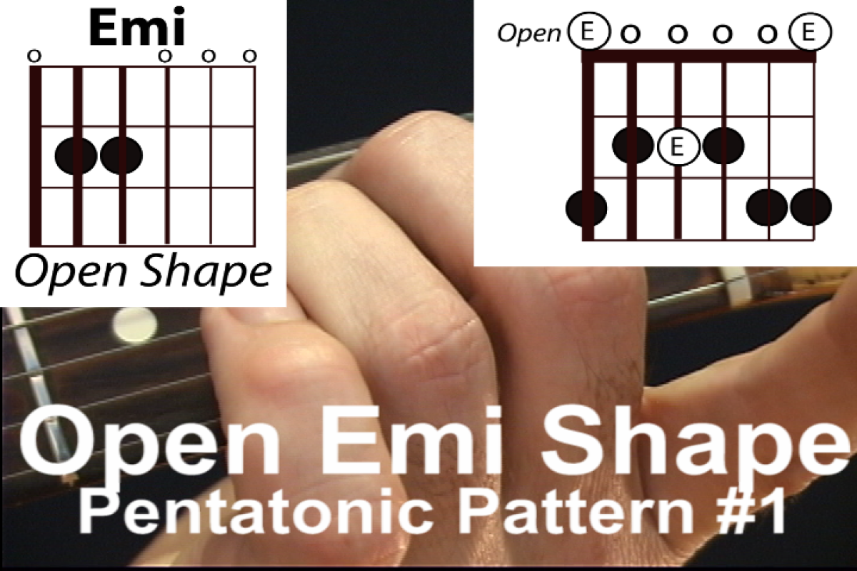 E minor shape open pentatonic scale pattern #1 and associated CAGED chord E minor