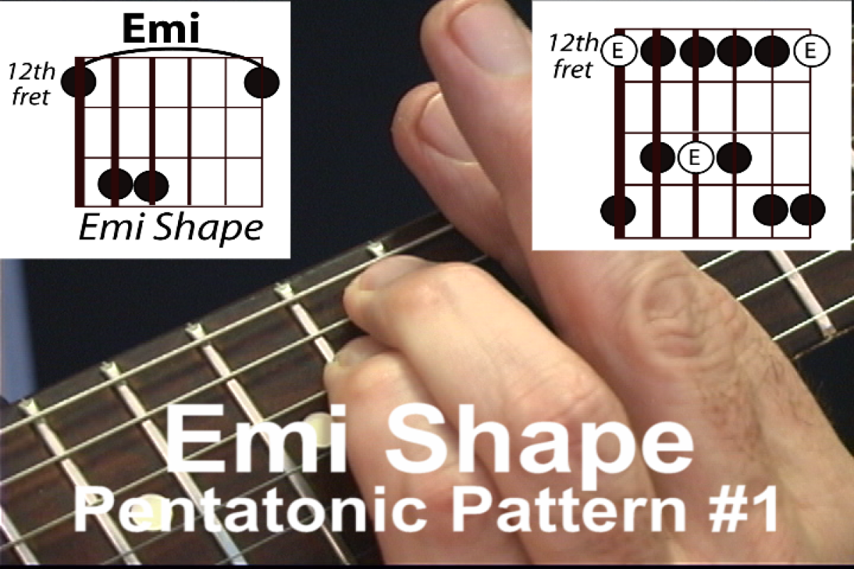E minor shape pentatonic scale pattern #5 and associated CAGED chord E minor