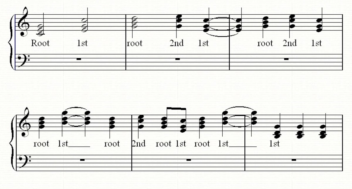 Believe it or not, this excerpt from Handel's Water Music uses only 2 chords!
