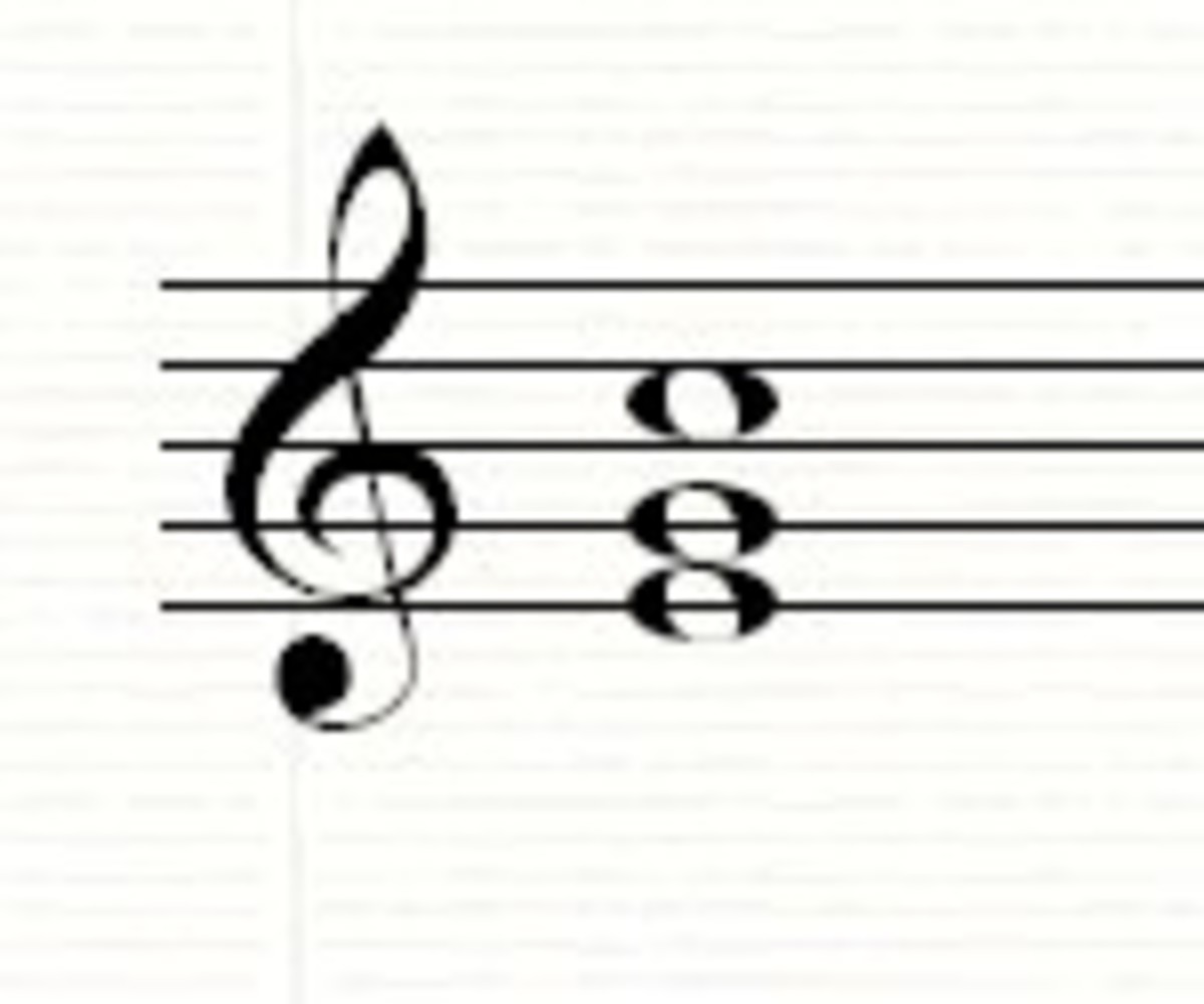The C chord in 1st inversion (bottom note E)