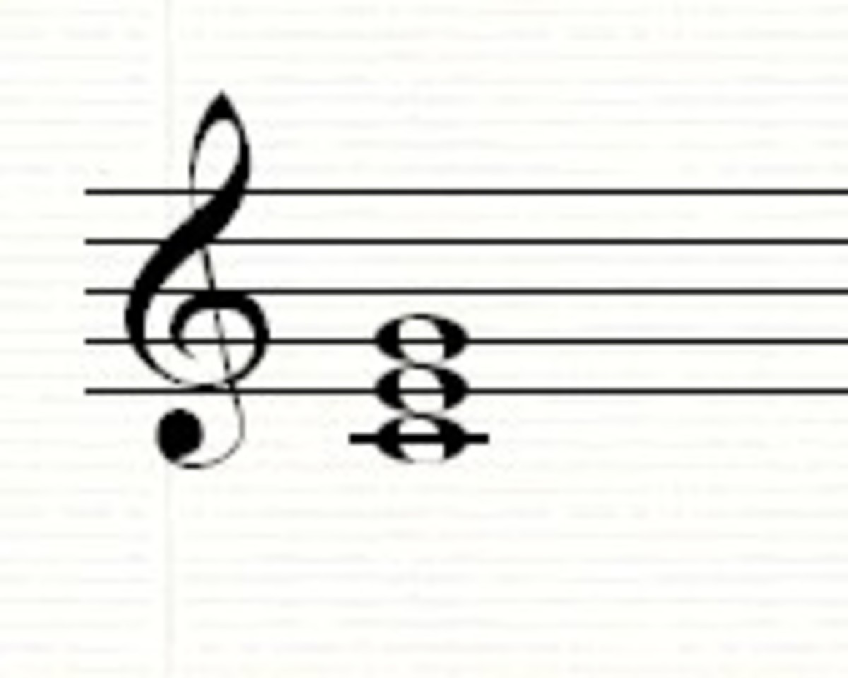 The C chord in root position (bottom note C)