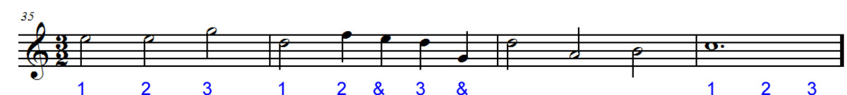 sight-reading-for-guitarists-simple-time-signatures