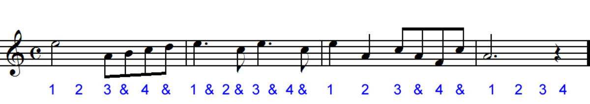 sight-reading-for-guitarists-simple-time-signatures