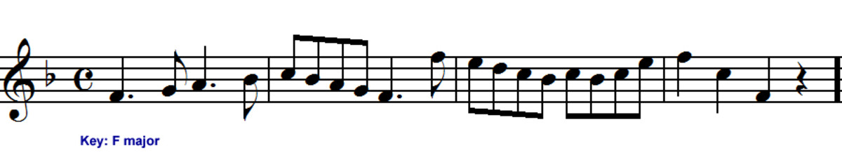 sight-reading-for-guitarists-key-signatures