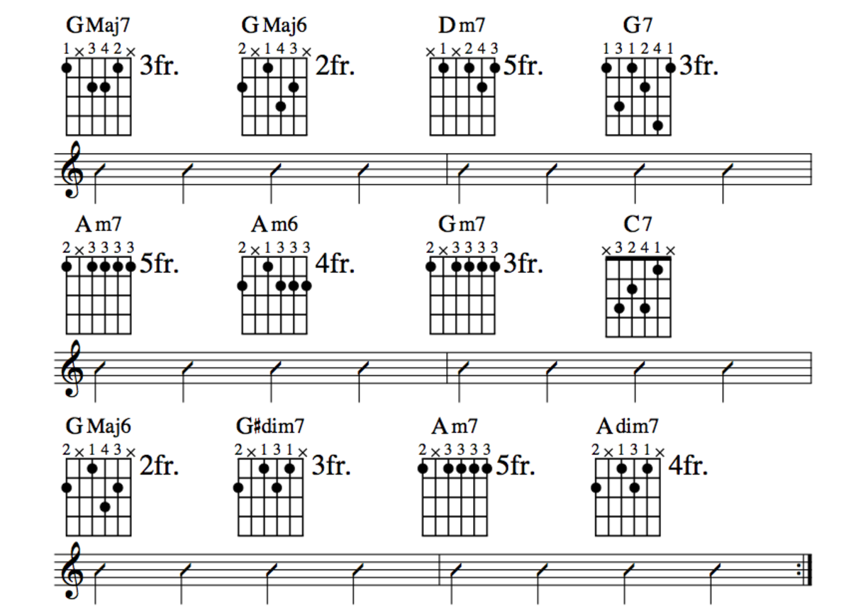 chords charts jazz piano