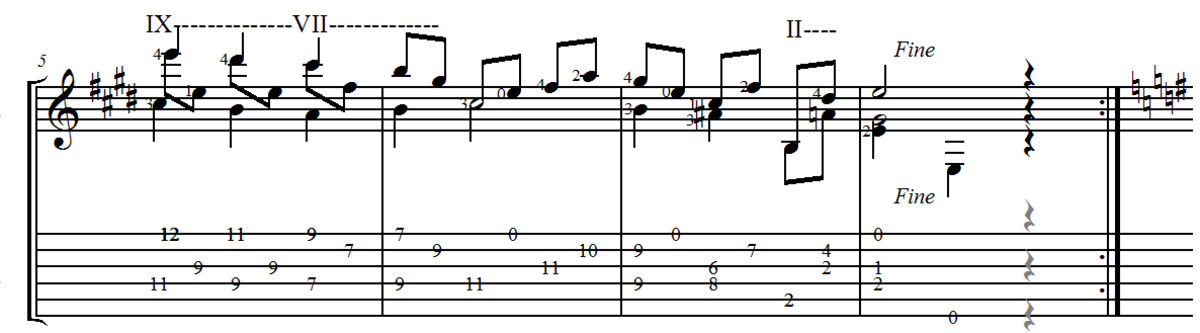 lagrima-by-francisco-tarrega-classical-guitar-tab-and-standard-notation