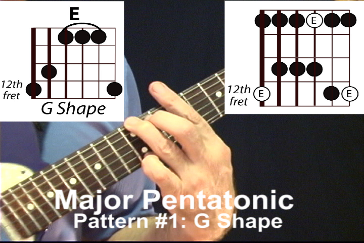 Scale and Chord Shape