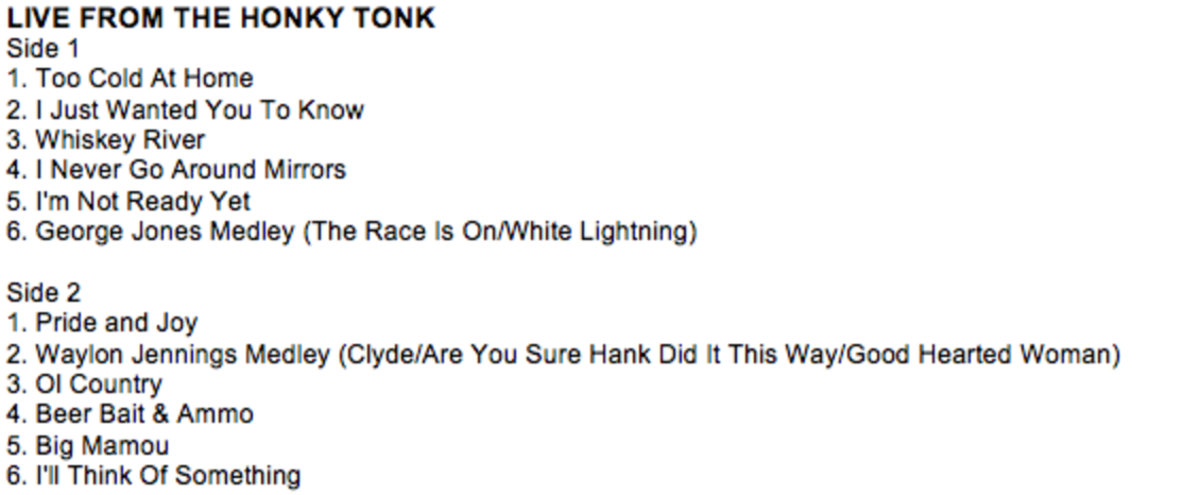 Vinyl tracklist for Live From the Honky Tonk