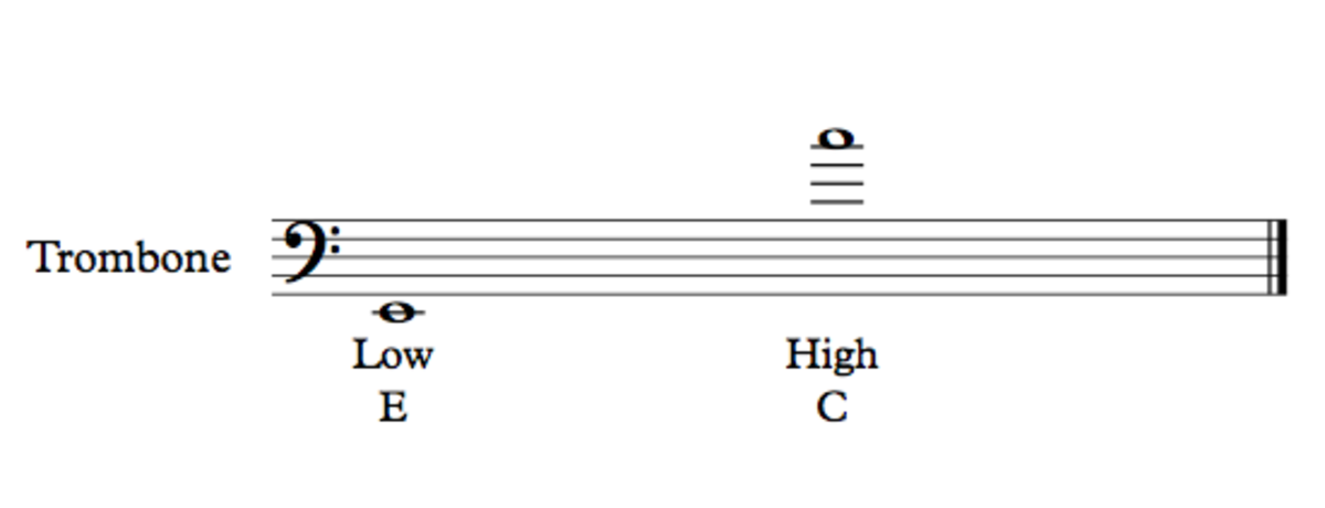 alto trombone position chart alto clef