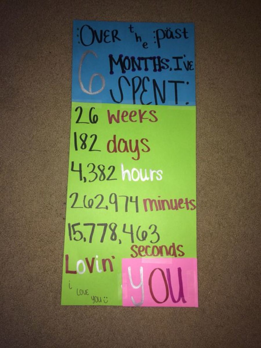 DIY Anniversary Gifts For Him Holidappy