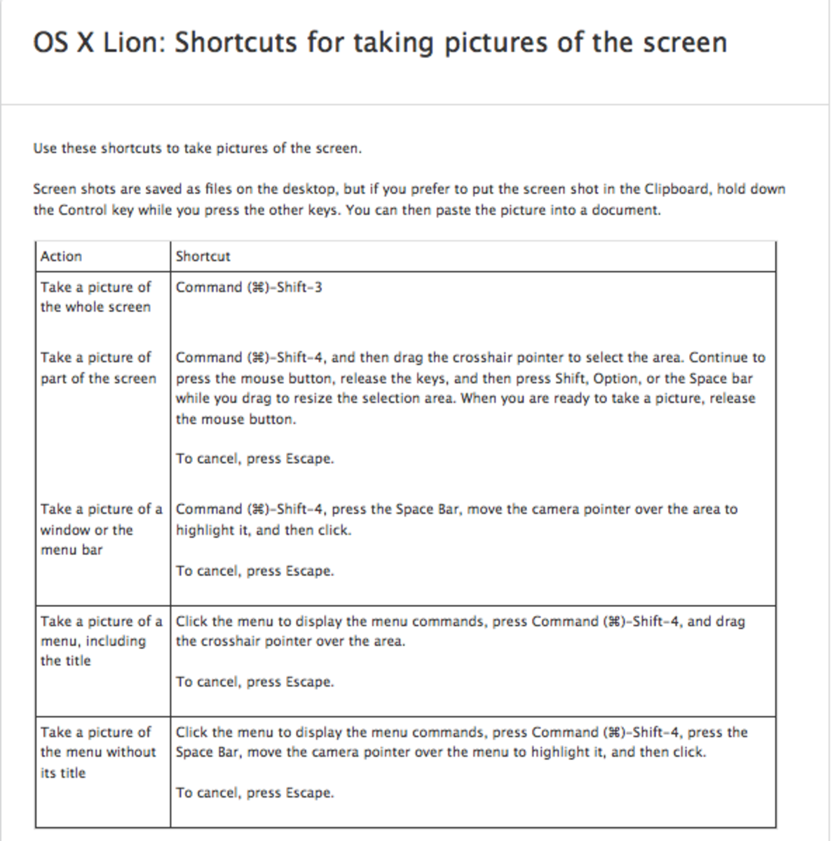 short cut for taking a screen shot mac os x