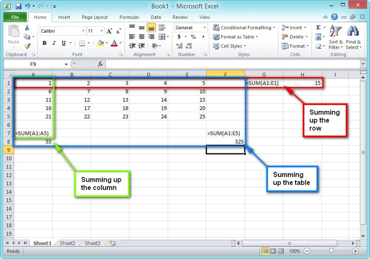 Basic Terms and Terminology for Microsoft Excel - HubPages