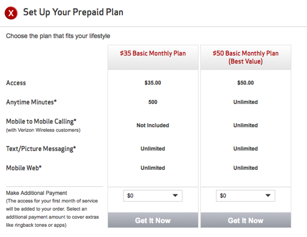 Sample Price for Basic Phone Plans