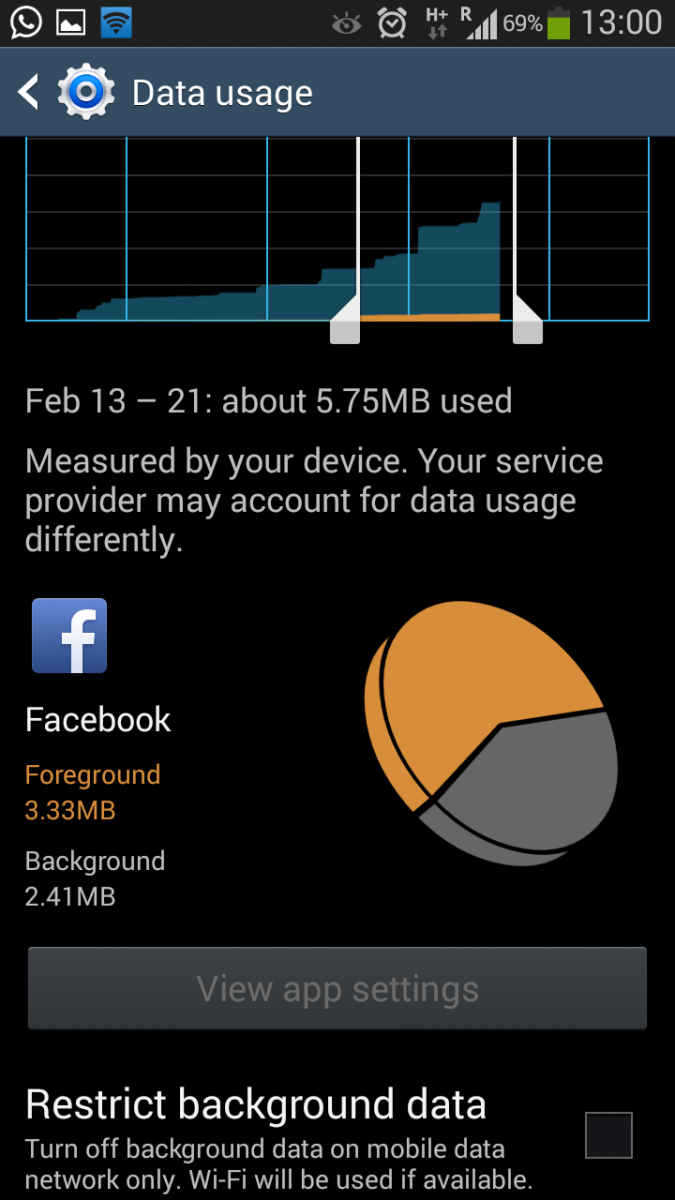 tips-to-reduce-mobile-data-usage-on-your-android-phone