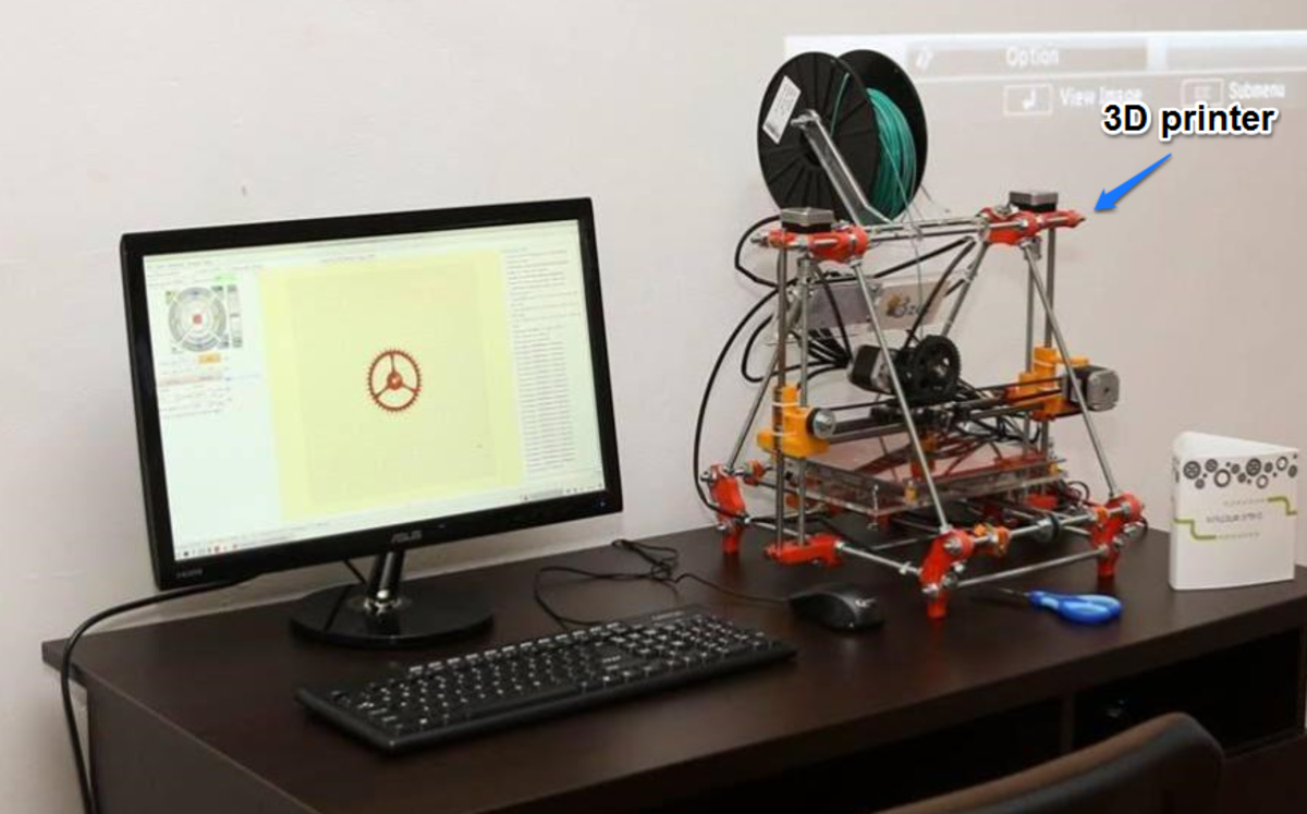 A 3D printer