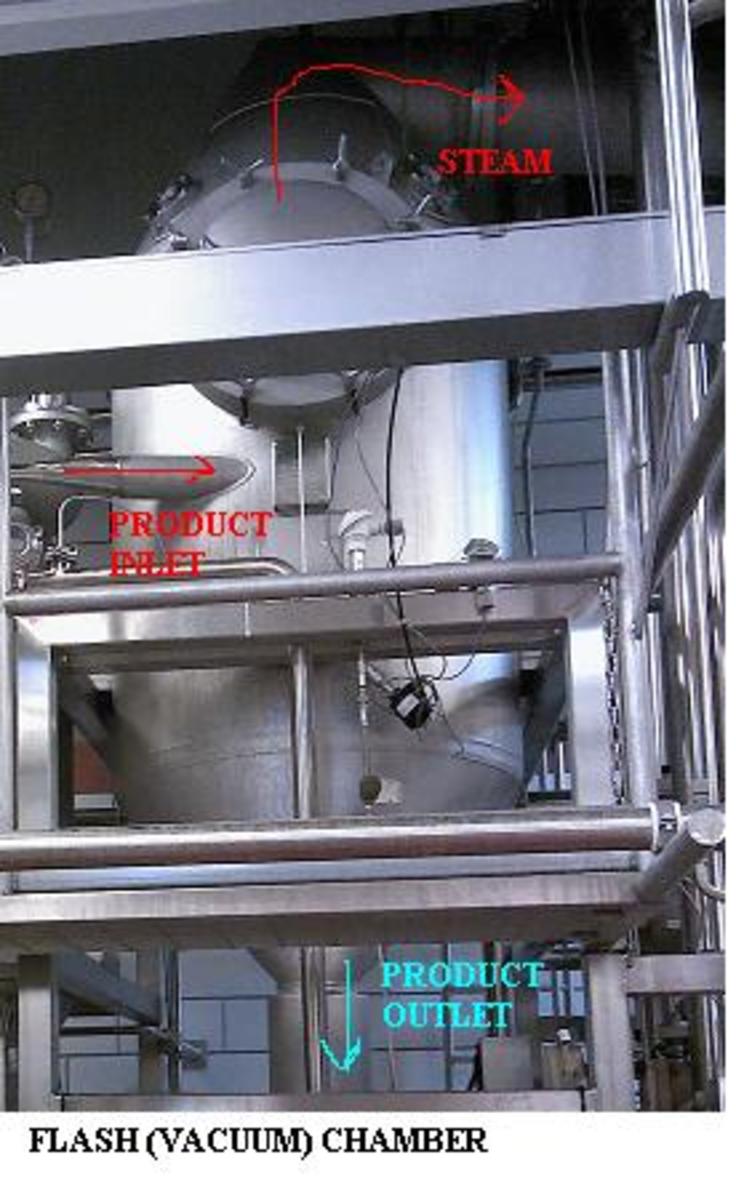 UHT Milk Processing in an Aseptic Plant TurboFuture